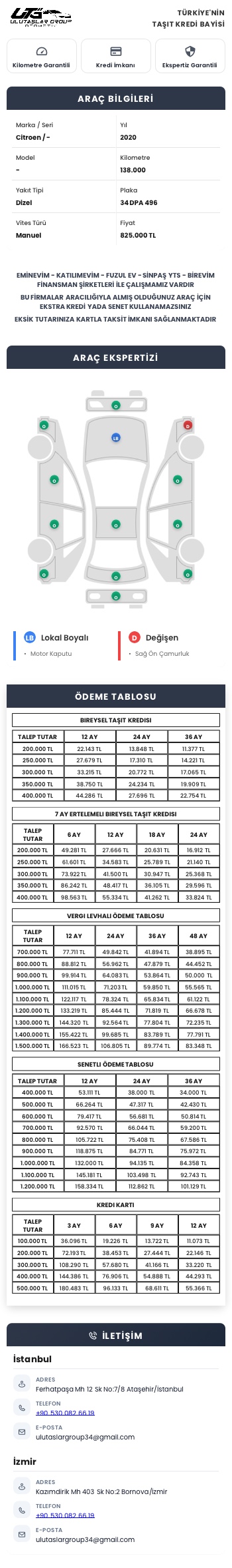 Araç detay özeti