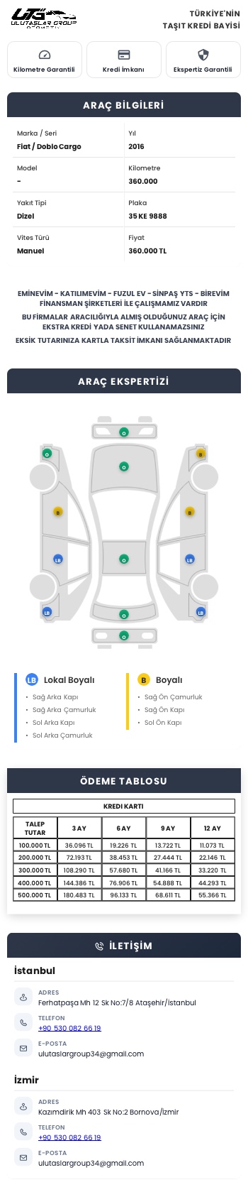 Araç detay özeti